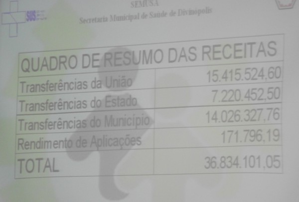 prestao de contas 1